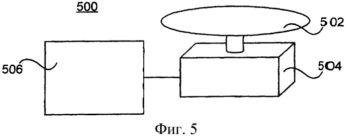 Устройство мобильной связи и способ ввода выбора объекта для представления на дисплее устройства мобильной связи (патент 2408152)
