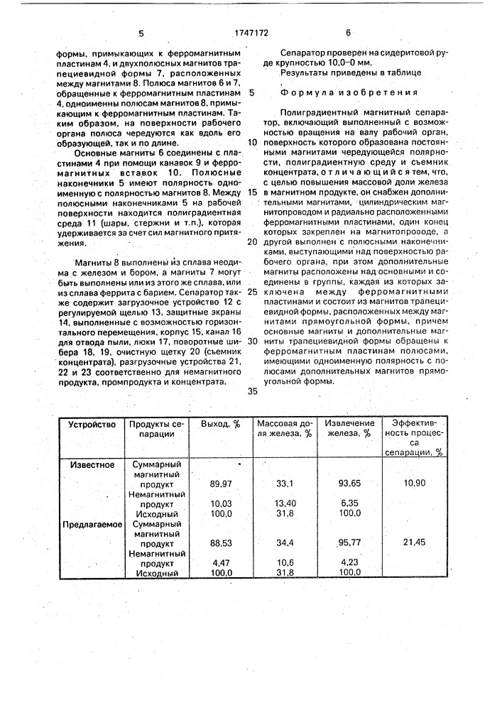 Полиградиентный магнитный сепаратор (патент 1747172)