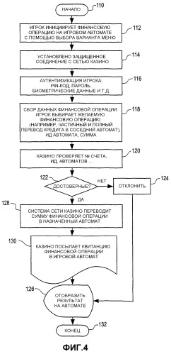 Способ игры без использования наличных денег (патент 2263961)