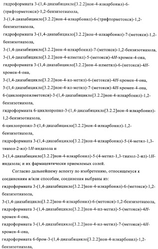 1h-индазолы, бензотиазолы, 1, 2-бензоизоксазолы, 1, 2-бензоизотиазолы и хромоны и их получение и применения (патент 2386633)