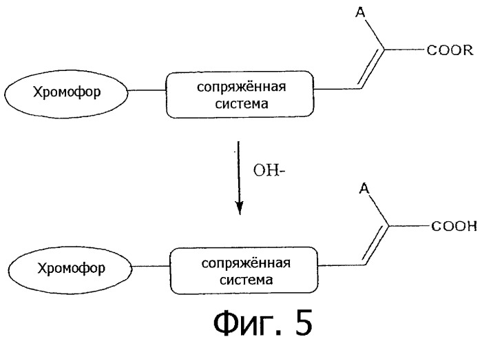 Краситель, содержащий закрепляющую группу в молекулярной структуре (патент 2490746)