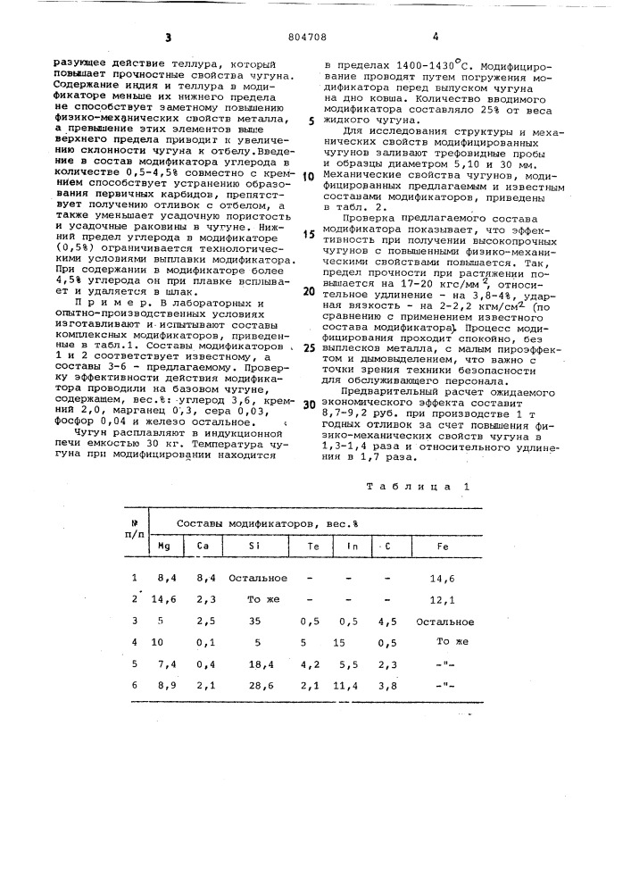 Модификатор (патент 804708)