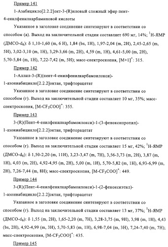 Карбаматные производные хинуклидина, фармацевтическая композиция на их основе и применение (патент 2321588)