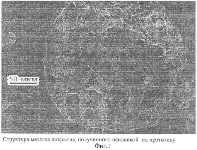 Способ получения методом наплавки металлического покрытия с ультрамелкодисперсной структурой и упрочняющими частицами в наноразмерном диапазоне (патент 2350441)