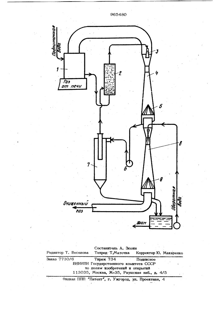 Способ очистки газов от высокодисперсных частиц пыли (патент 965480)