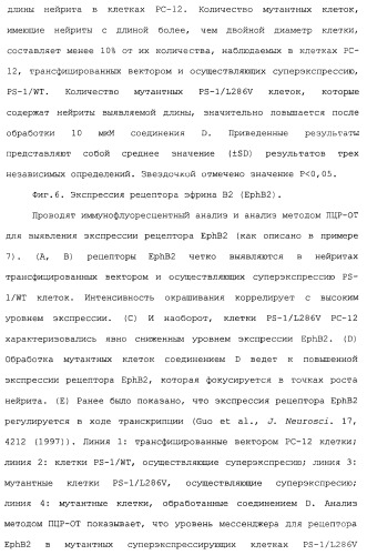 Миметики с обратной конфигурацией и относящиеся к ним способы (патент 2434017)