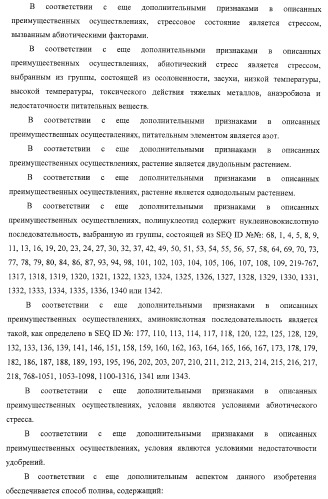 Изолированные полипептиды, кодирующие их полинуклеотиды, экспрессирующие их трансгенные растения и способы их использования (патент 2425151)