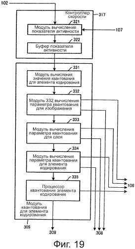 Устройство и способ обработки изображений (патент 2573216)