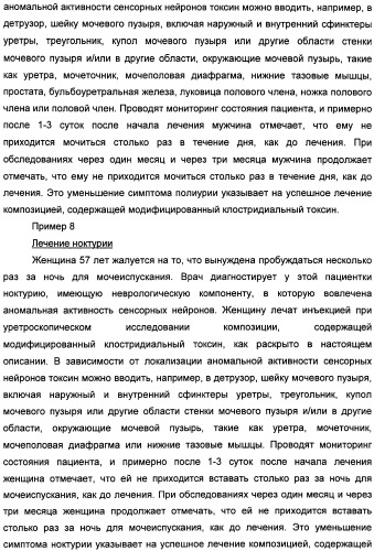 Способы лечения мочеполовых-неврологических расстройств с использованием модифицированных клостридиальных токсинов (патент 2491086)