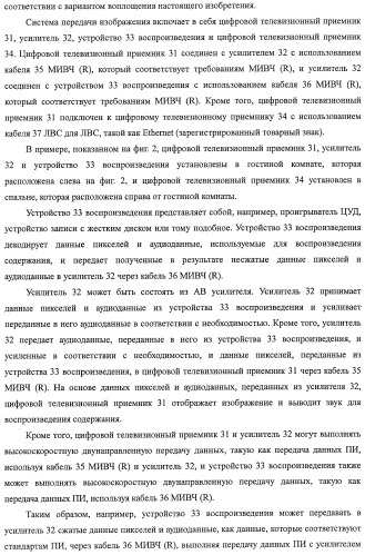 Система передачи данных, передатчик, приемник, способ передачи данных, программа и кабель для передачи данных (патент 2414090)