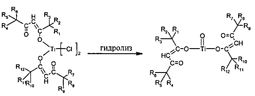Фотолатентные катализаторы на основе титан-оксо-хелатов (патент 2610090)