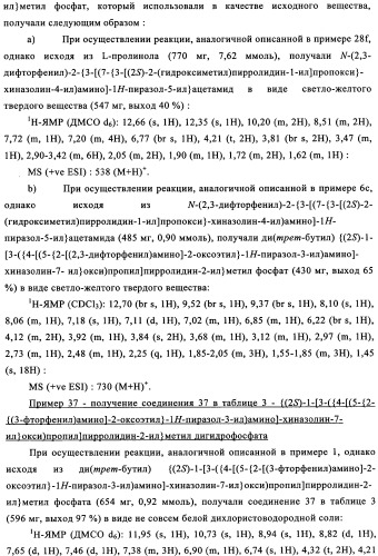 Производные фосфонооксихиназолина и их фармацевтическое применение (патент 2350611)