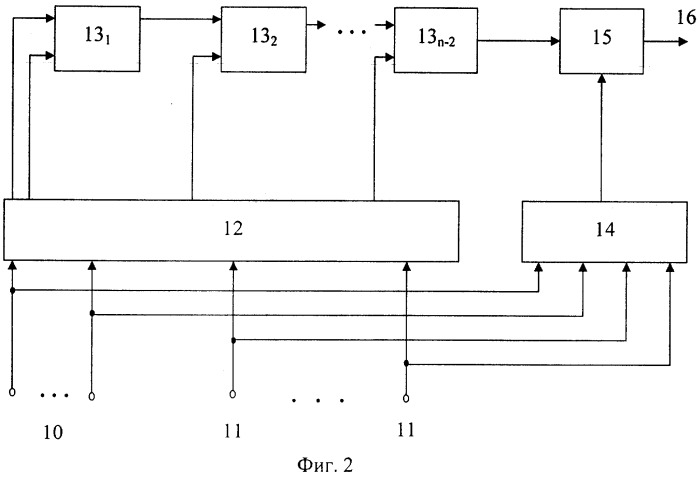 Устройство для преобразования из полиномиальной системы классов вычетов в позиционный код с пересчетом ортогональных базисов (патент 2298873)