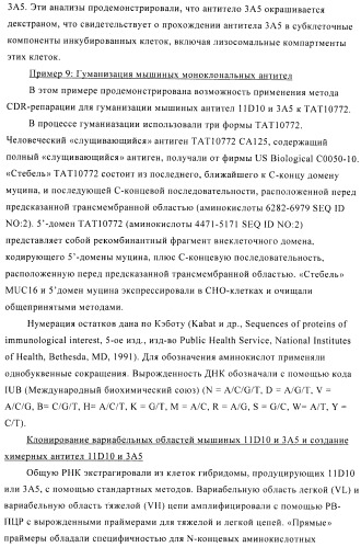 Композиции и способы диагностики и лечения опухоли (патент 2423382)