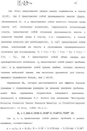 Способ оценки подземного пласта (варианты) и скважинный инструмент для его осуществления (патент 2316650)