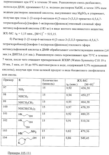 Гидрированные производные бензо[с]тиофена в качестве иммуномодуляторов (патент 2412179)