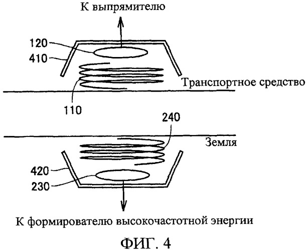 Транспортное средство с электроприводом и устройство подачи энергии для транспортного средства (патент 2428329)