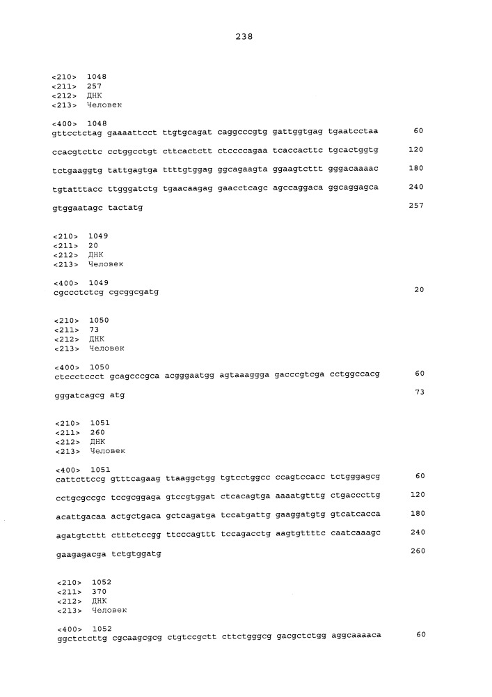 Молекулы искусственной нуклеиновой кислоты, содержащие 5'utr гена top (патент 2660565)