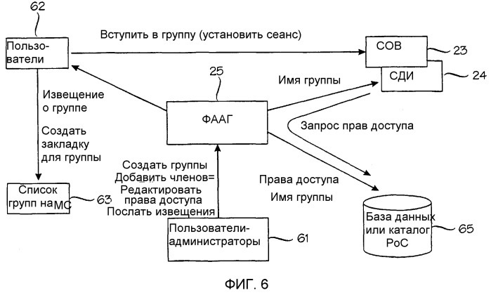 Речевая связь в пакетном режиме (патент 2295841)