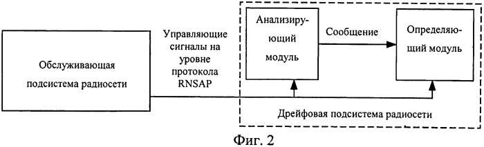 Способ и система для реализации сигнала ограничения мощности в быстром планировании (патент 2534048)