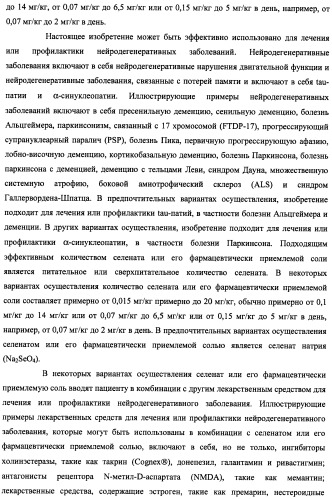 Лечение нейродегенеративных заболеваний (патент 2489155)