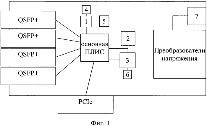 Сетевой адаптер (патент 2574834)