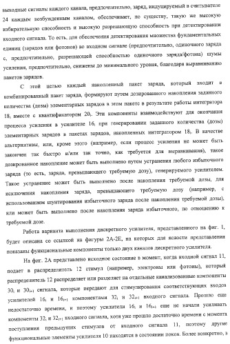 Детектирование сигналов с высокой разрешающей способностью и высокой чувствительностью (патент 2316897)