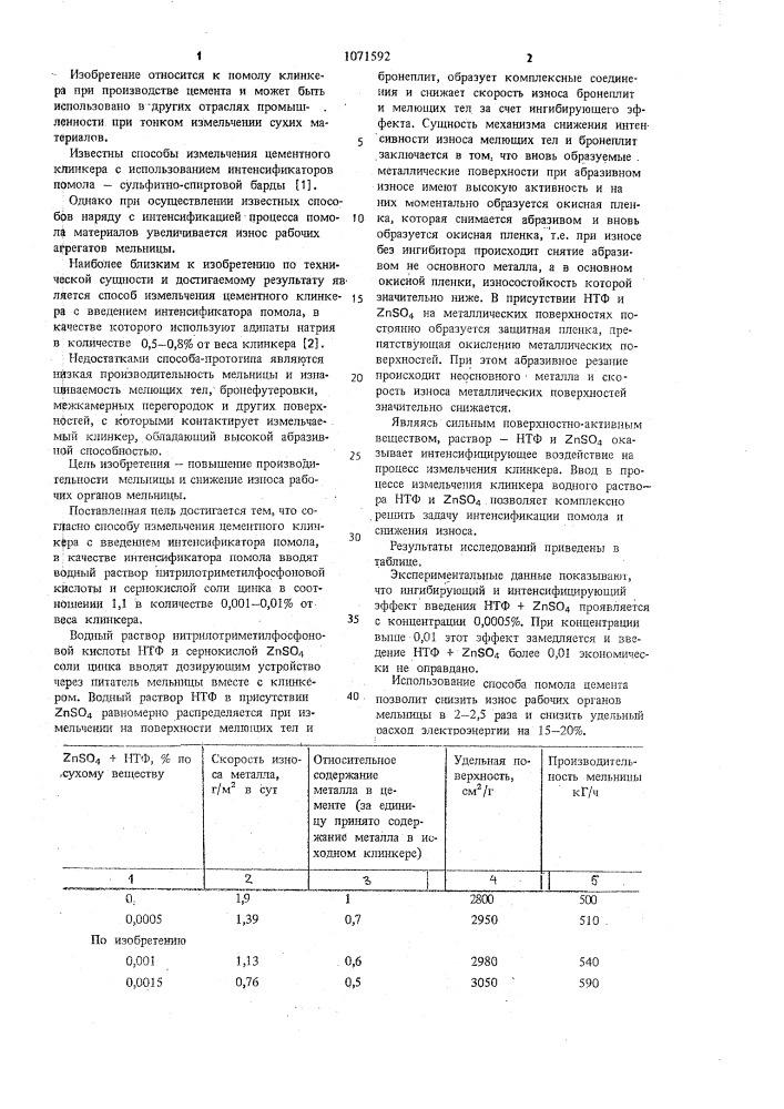 Способ измельчения цементного клинкера (патент 1071592)