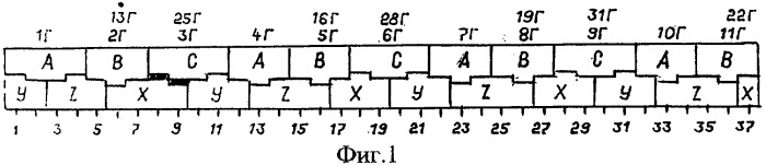 Трехфазная двухслойная электромашинная обмотка в z=111&#183;c пазах при 2p=22&#183;c и 2p=26&#183;c полюсах (патент 2335065)