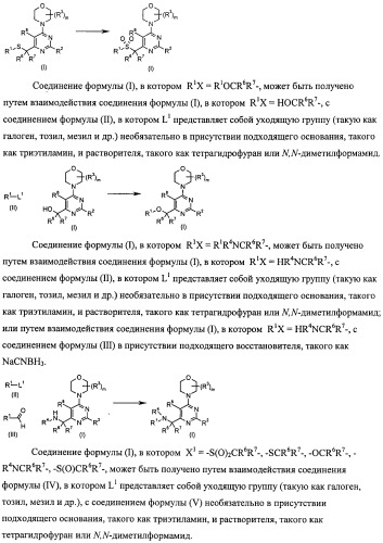 Производные морфолинопиримидина, полезные для лечения пролиферативных нарушений (патент 2440349)