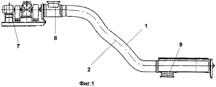 Винтовой конвейер (патент 2415067)