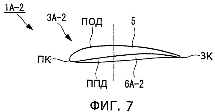 Устройство для увеличения подъемной силы, крыло и устройство для снижения шума, используемые с устройством для увеличения подъемной силы (патент 2517540)
