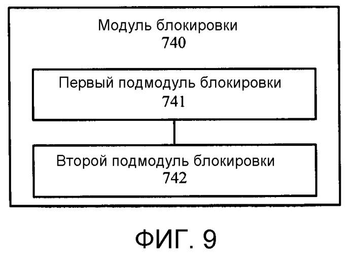 Способ управления памятью вычислительной системы, блок управления памятью и вычислительная система (патент 2565519)