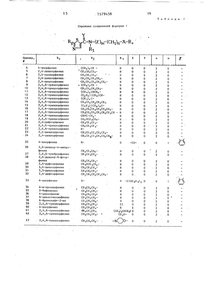 Способ получения производных тиазола (патент 1579458)