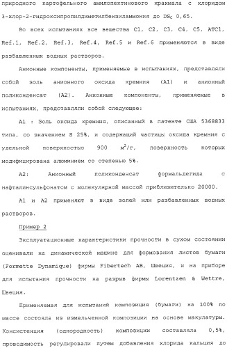 Катионизированный полисахаридный продукт в качестве добавки для бумажной массы (варианты), его применение и способ производства бумаги (патент 2310027)