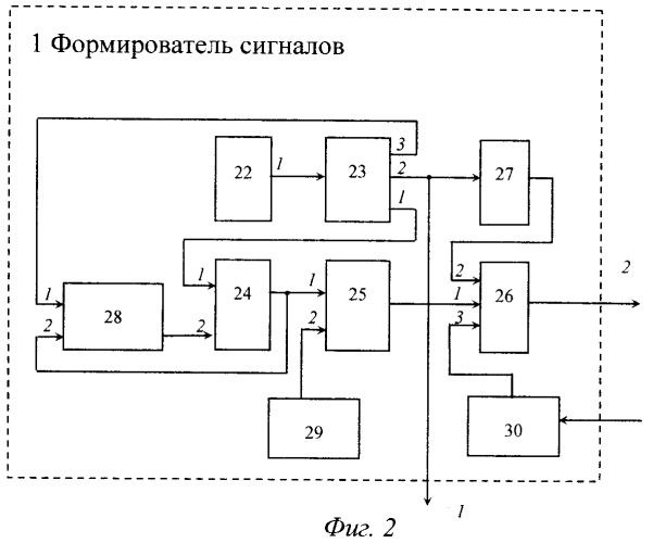 Генератор сигналов (патент 2370806)