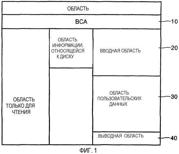 Оптический носитель информации (патент 2312407)