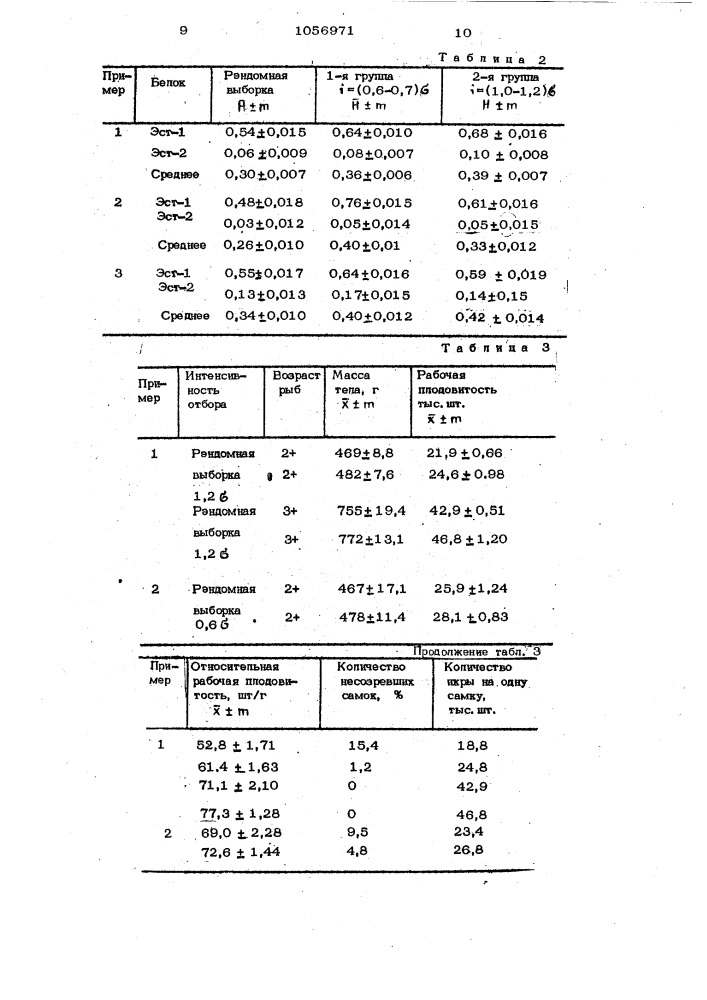 Способ создания маточного стада лососевидных рыб (патент 1056971)