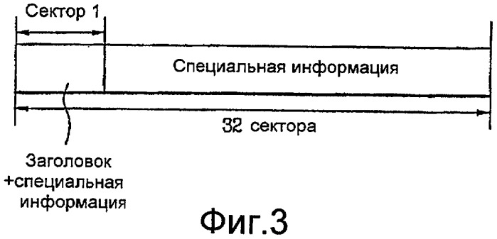 Носитель записи с кластером управления физическим доступом (рас), а также устройство и способы для формирования, записи и воспроизведения носителя записи (патент 2388070)