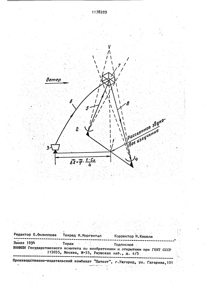 Способ радиоакустического зондирования атмосферы (патент 1178209)