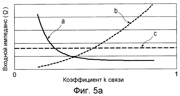 Устройство бесконтактной подачи питания (патент 2538762)