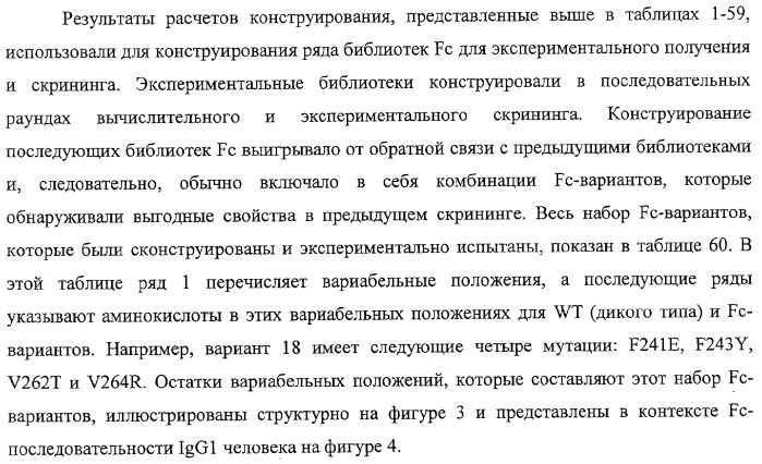 Антитело, содержащее fc-вариантную часть (варианты), фармацевтическая композиция, содержащая антитело, и способ лечения млекопитающего (патент 2325186)