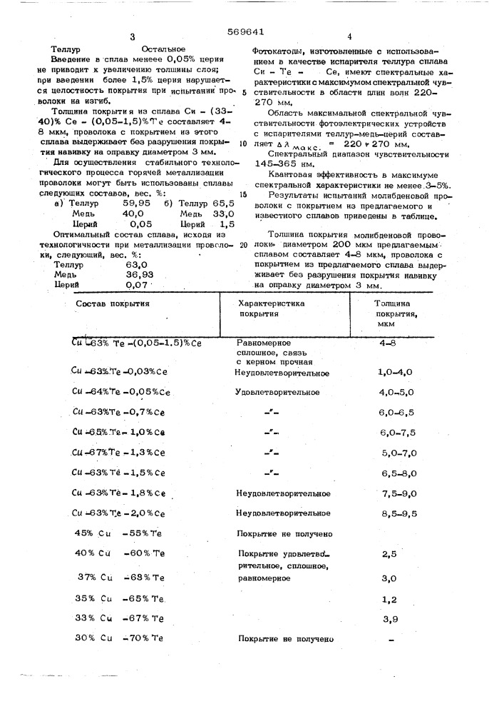 Сплав на основе теллура (патент 569641)
