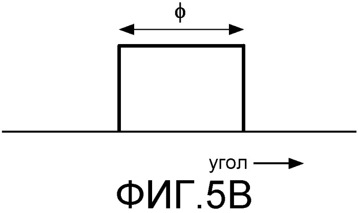 Устройство автостереоскопического отображения (патент 2505937)