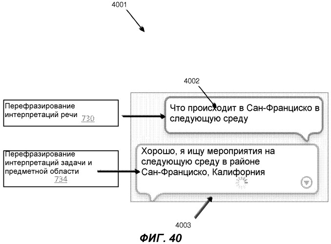 Приоритизация критериев выбора посредством интеллектуального автоматизированного помощника (патент 2546606)