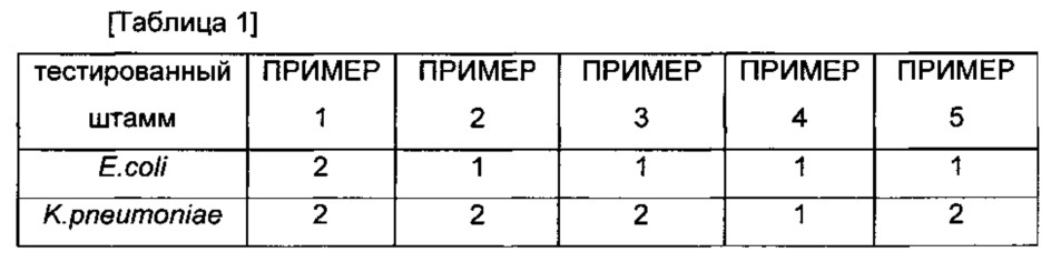 Трициклическое бензоксабороловое соединение, способ его получения и его применение (патент 2639153)