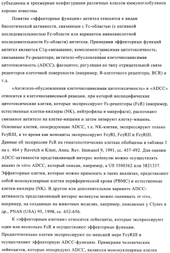 Химерные и гуманизированные антитела к cd44, которые опосредствуют цитотоксичность в отношении раковых клеток (патент 2487723)