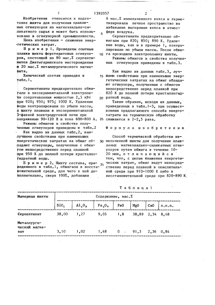 Способ термической обработки измельченной шихты для получения плавленых магнезиально-силикатных огнеупоров (патент 1392057)