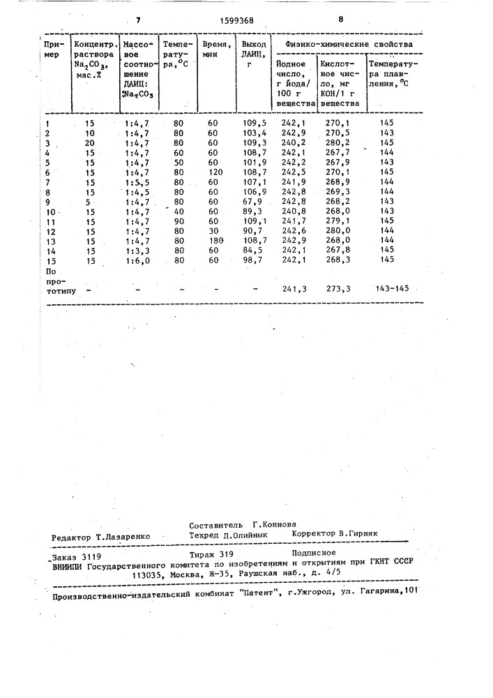 Способ очистки диаллилизоцианурата (патент 1599368)