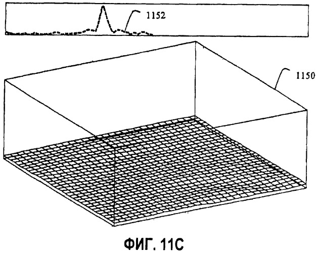 Обнаружение и определение местоположений микросейсмических событий путем непрерывной картографической миграции (патент 2411544)